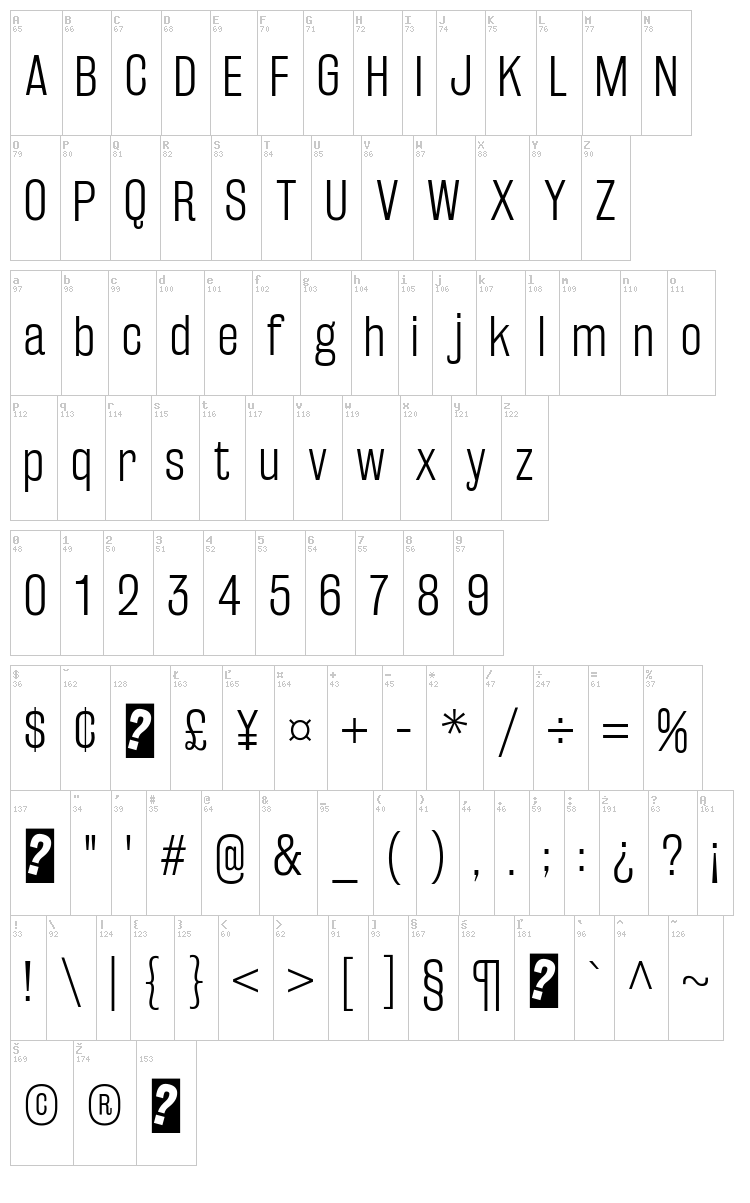 Rakesly font map